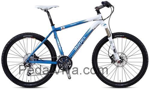 Breezer Thunder Pro ficha tecnica